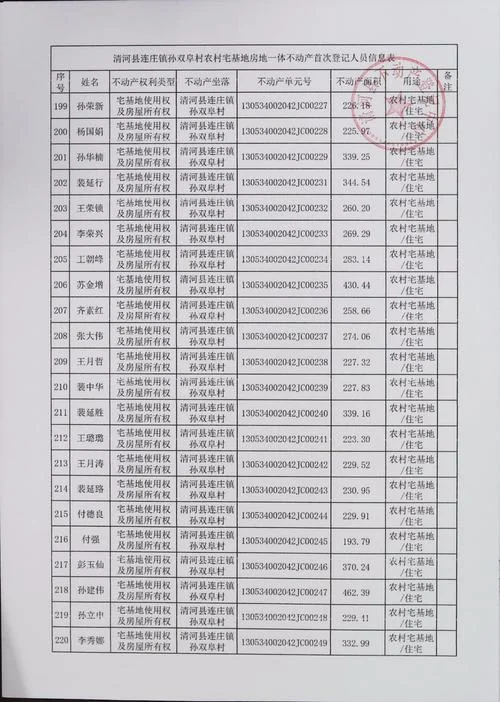 劳动保障证号怎么查_1