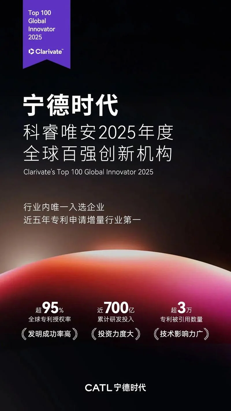 宁德新能源是什么公司-宁德新能源是一家公司