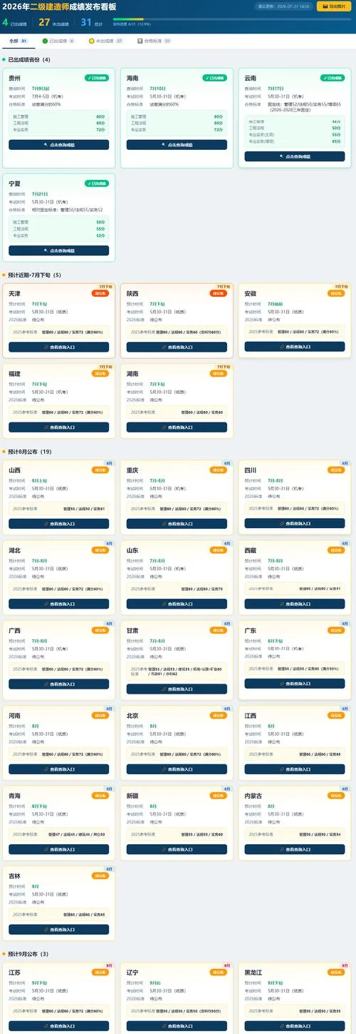 二建查询成绩江苏_1