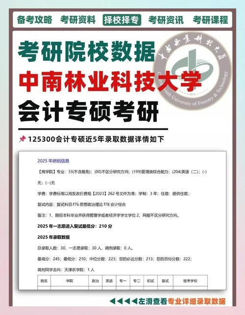 考研网会计专硕-MPAcc考研网