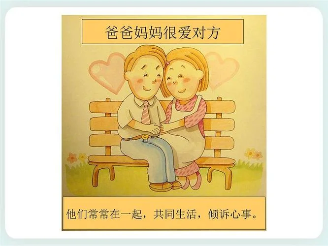 我从哪里来ppt课件文案_2
