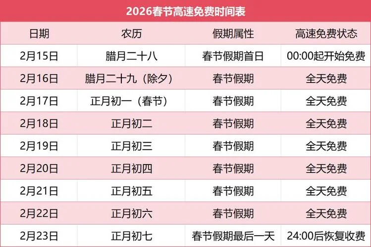 春节几月几号最热_1