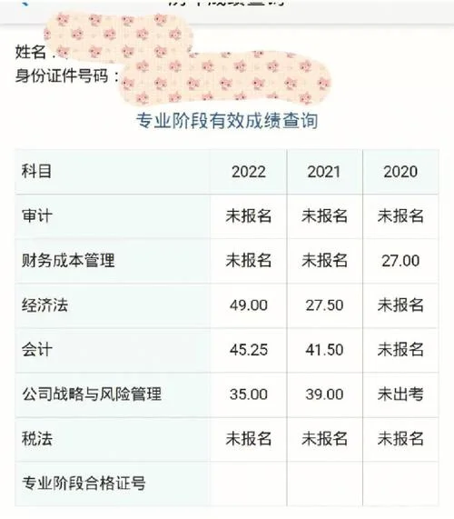 cpa成绩多久出结果2021-2021 CPA 成绩何时出