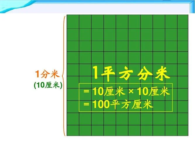 15平方分米等于多少平方厘米_2