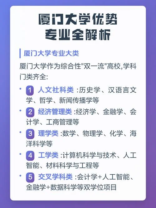 厦门大学历史类专业-厦大历史系