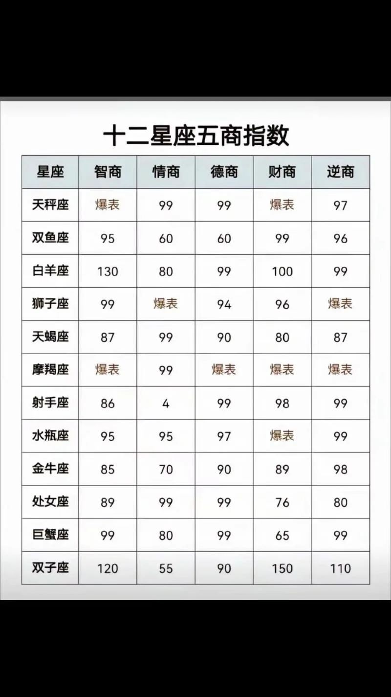 摩羯座2015年运势-摩羯座 2015 年运势