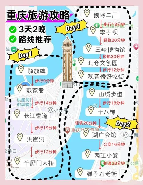 重庆三日游自驾游_1