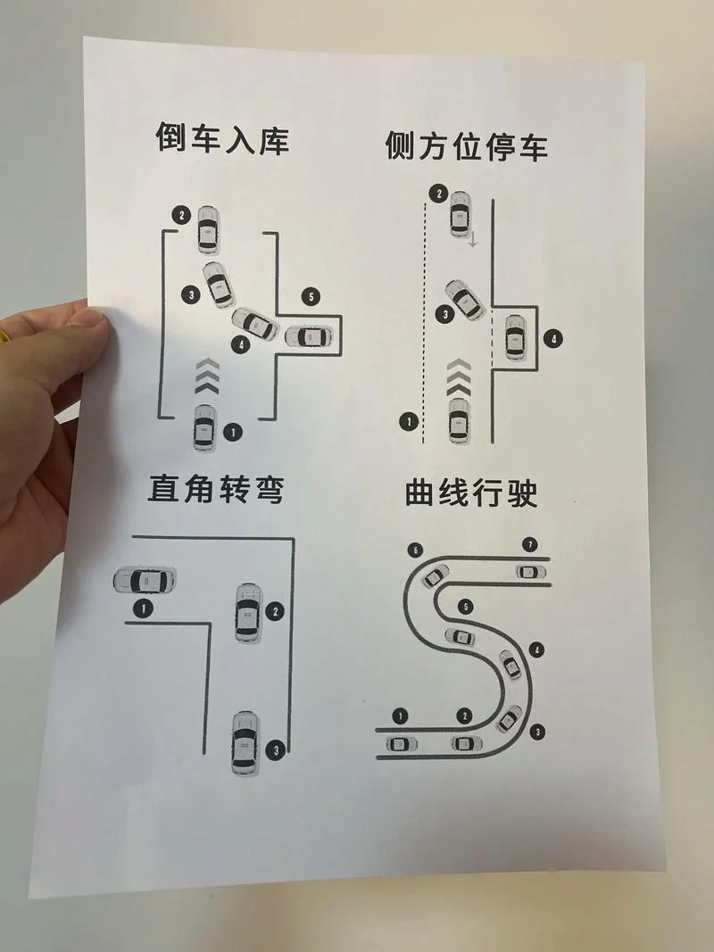 即墨在哪学车-山东即墨学车指南