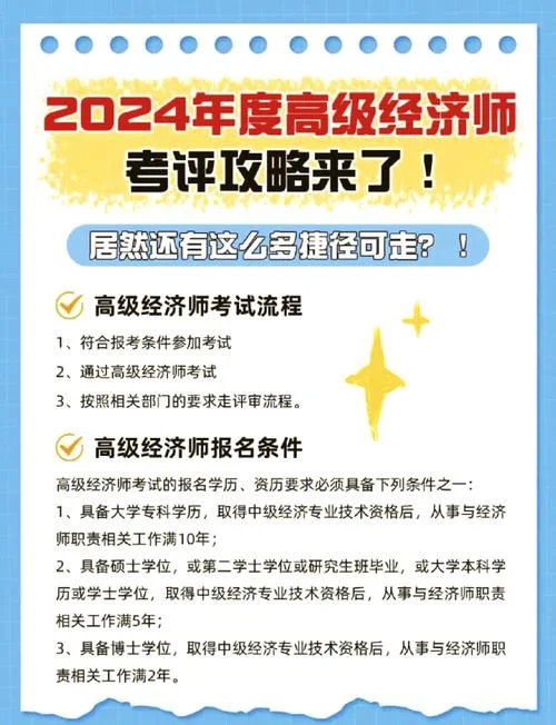 2021年报考中级经济师的条件_1