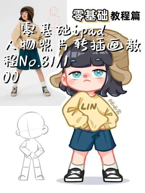 怎么用ipad画画赚钱-iPad 画画变现方法