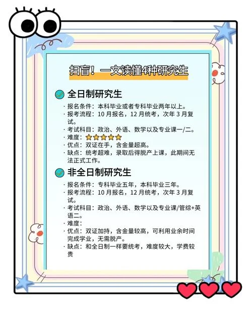 食品专业考研好考吗-食品考研好考吗