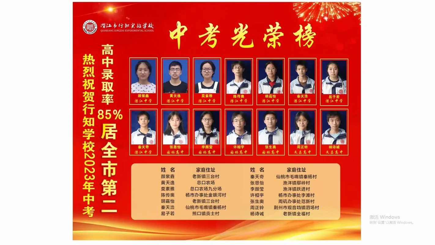 行知实验中学升学率-行知升学率