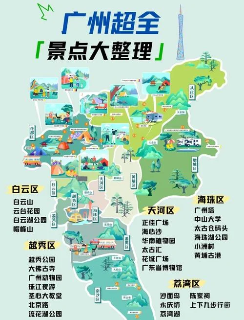 广州游玩景点旅行路线_1