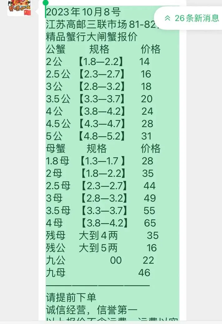 养蟹一亩赚多少钱-一亩地养蟹赚多少