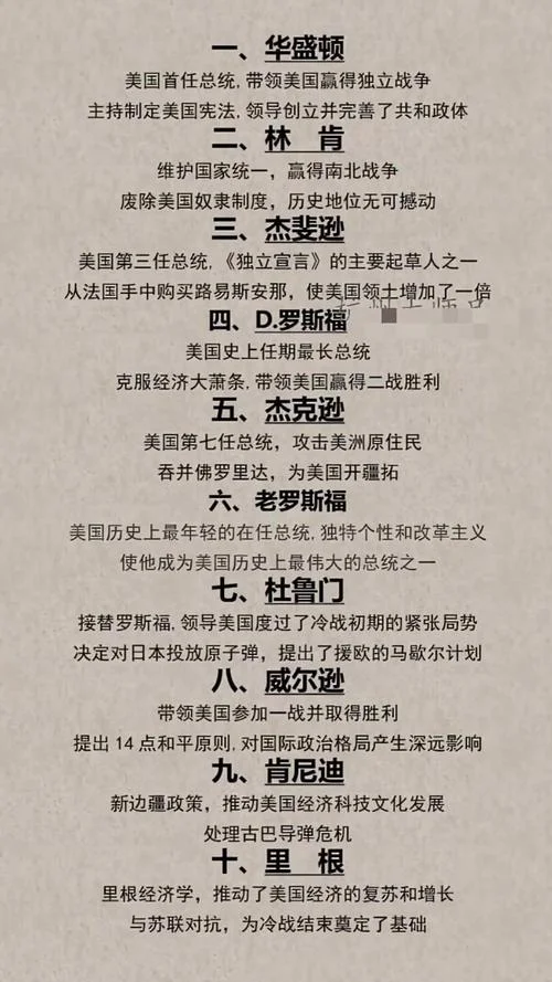 历史最牛总统是谁-史上最强总统