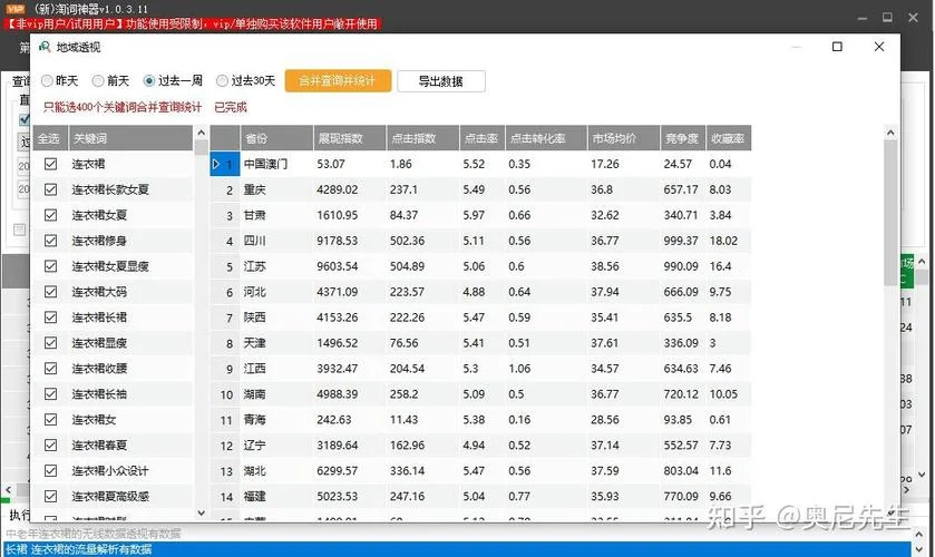 淘宝如何查成交关键词_1