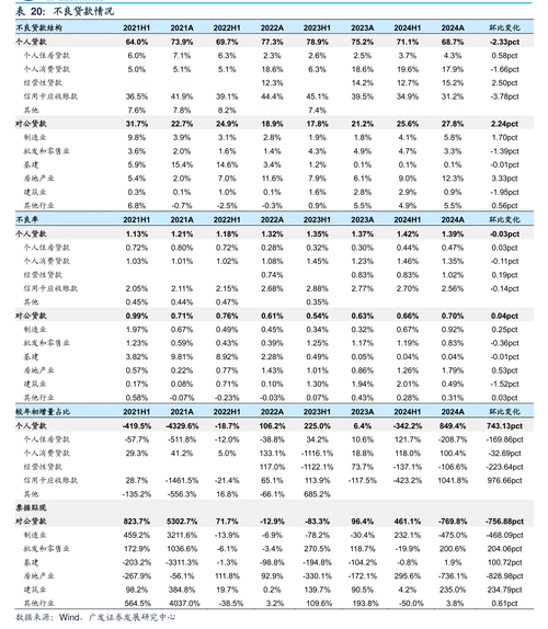 公司什么时候发行可转换债券-公司何时发可转债