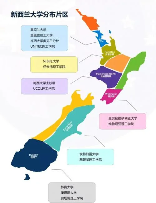 新西兰留学概况-新西兰留学概况