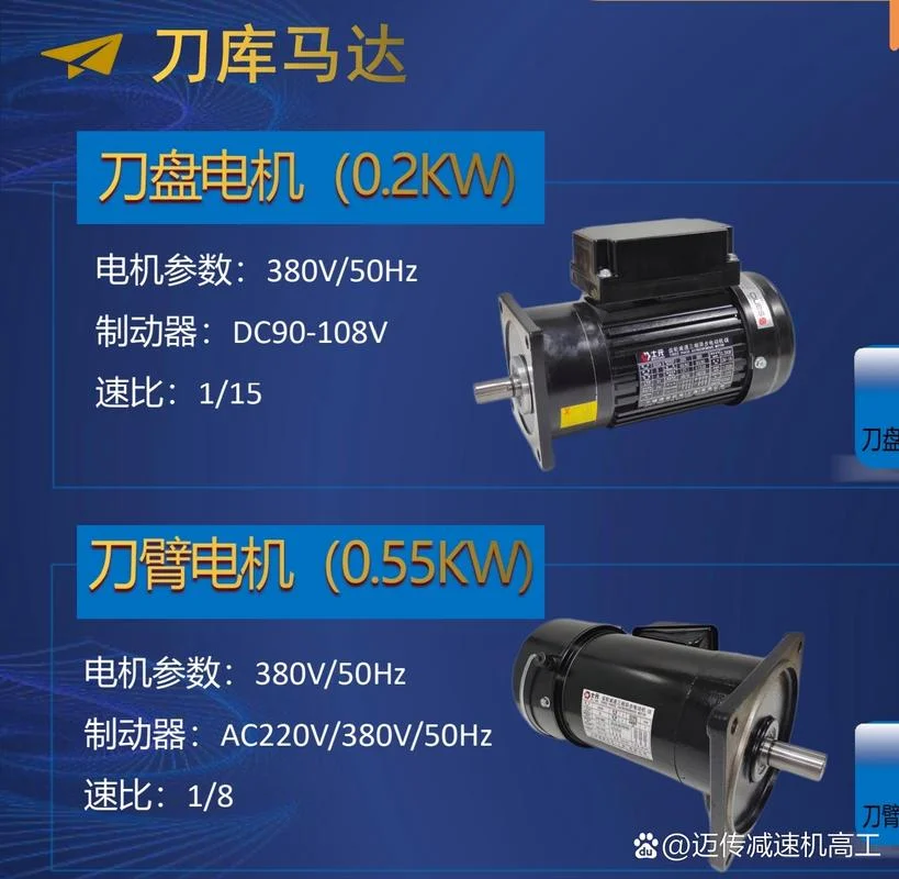 电机库怎么用-电机库使用指南