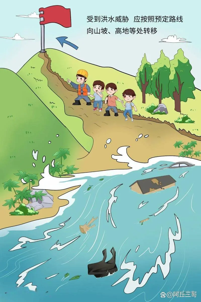 梦见发洪水自己安然无恙_1