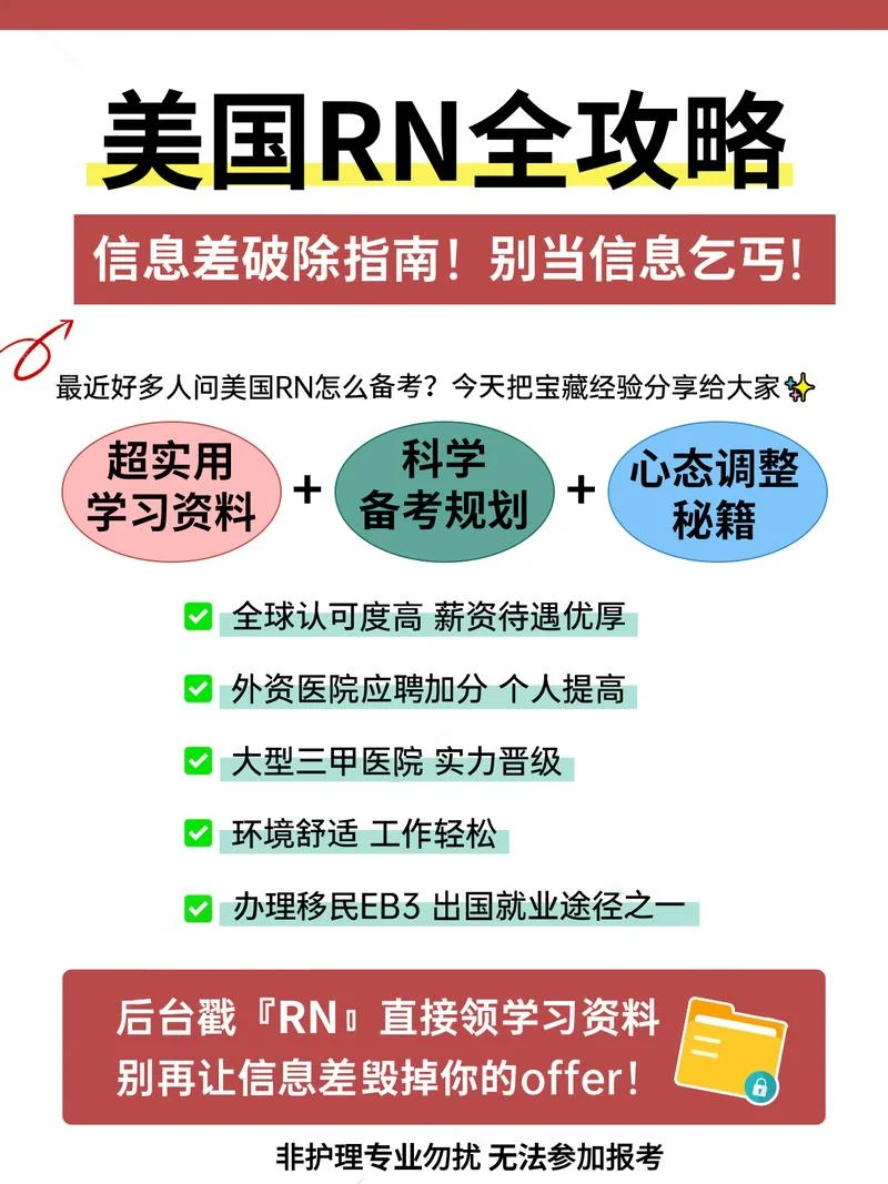 注册护士rn报考程序_1