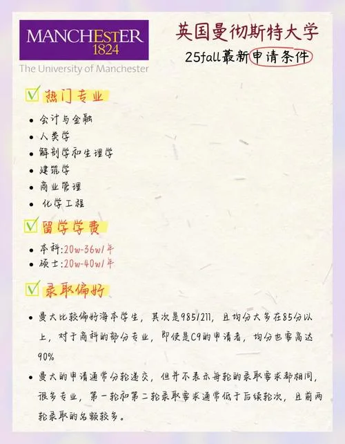 曼彻斯特大学留学心得_2