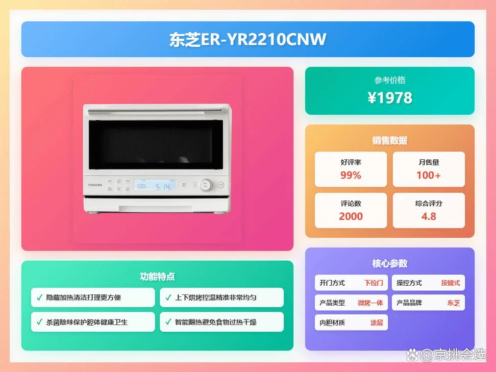 十大微波炉品牌排行-十大微波炉品牌排行