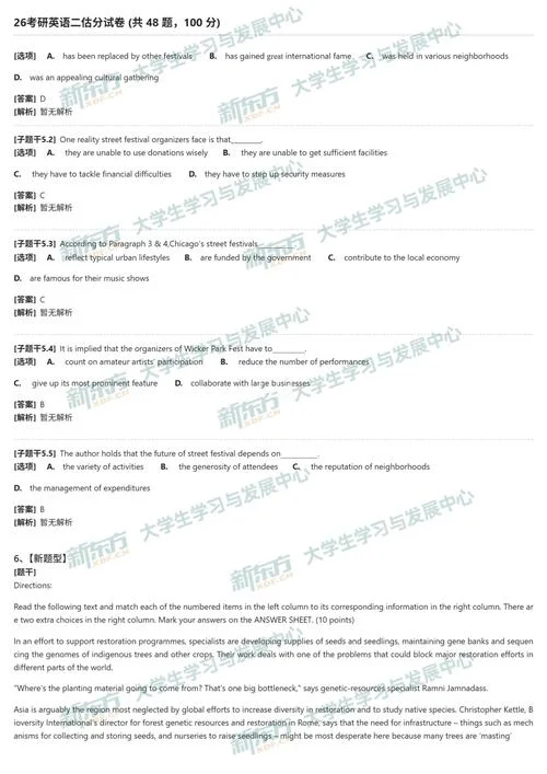 考研英语二的题型-考研二题型
