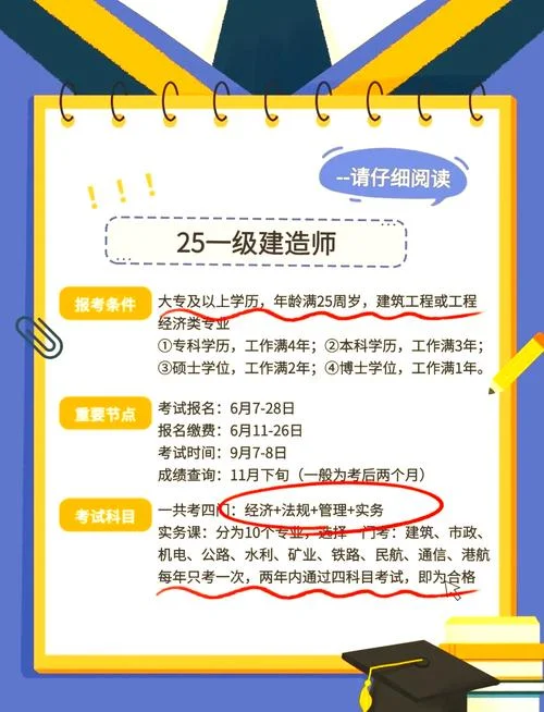 怎么参加一级建造师-一级建造师报名流程