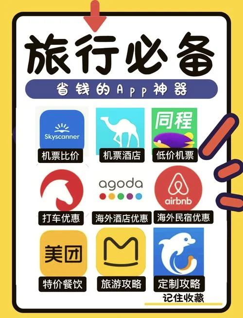 有关旅游攻略的app-旅游APP
