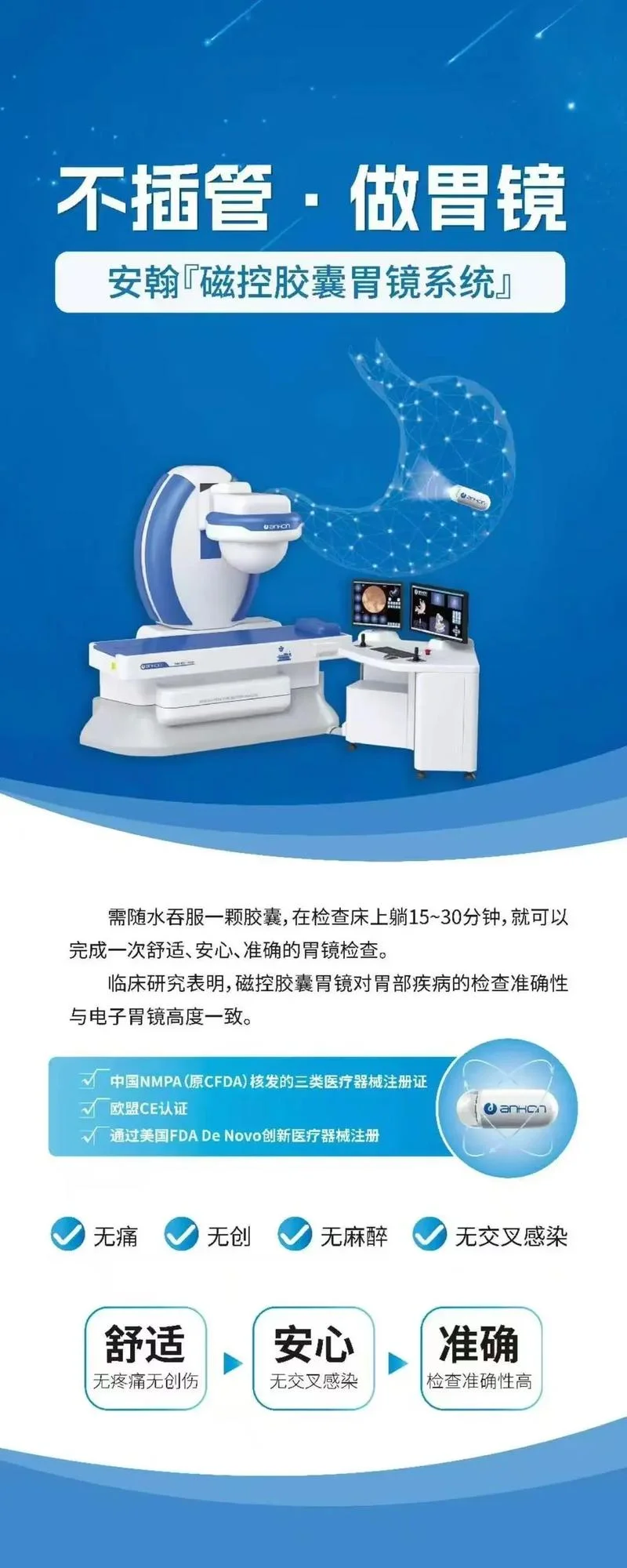 哪个牌子胶囊胃镜好_1