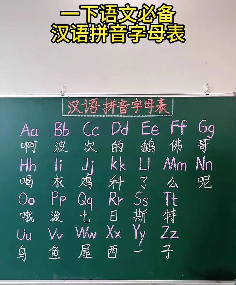 教留学生汉语拼音视频-留学生汉语拼音视频