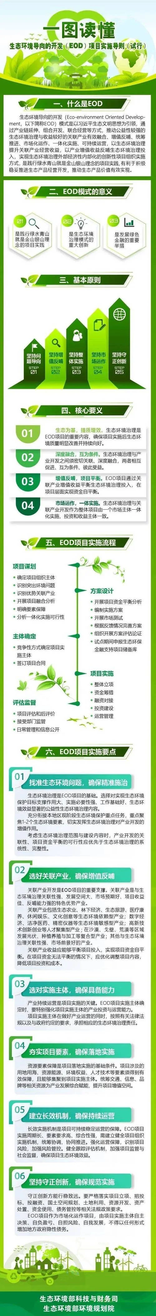 政府ppp项目是什么_1