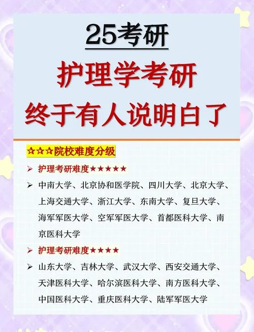 医学考研用什么资料_1