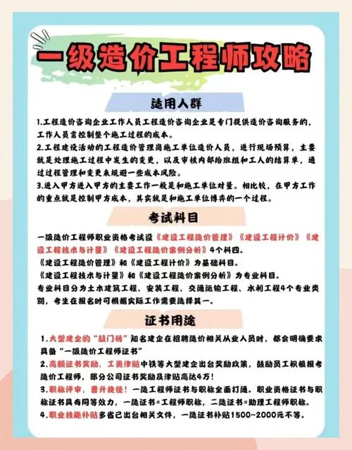 报名一级造价师资料_1