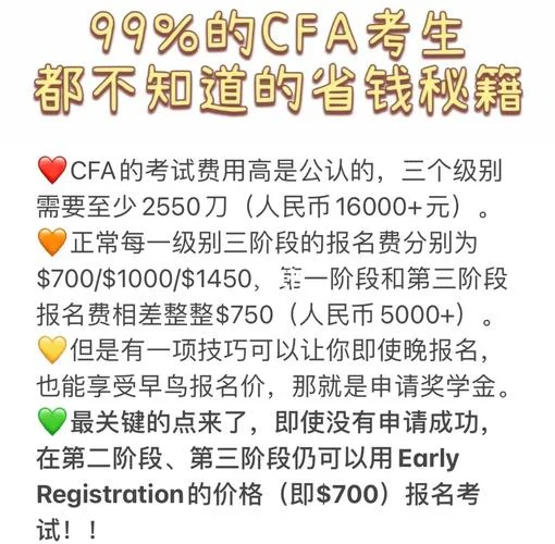 cfa报名费考试费多少_1