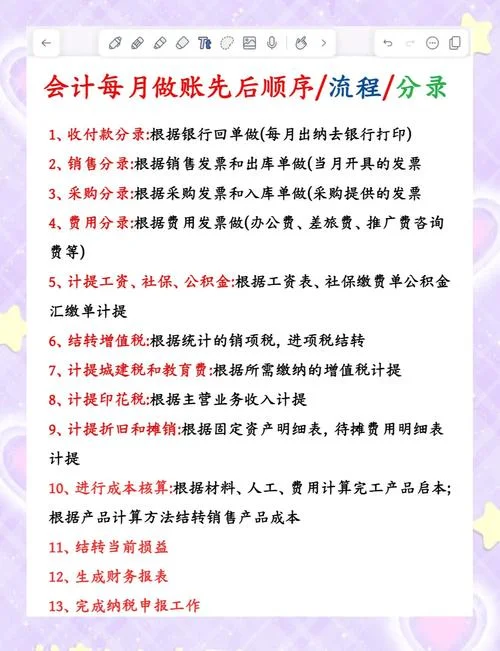 幼儿园财务怎么做账-幼儿园记账方法
