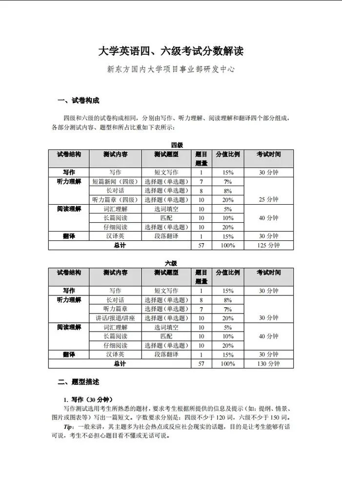 大学英语六级报考条件_2