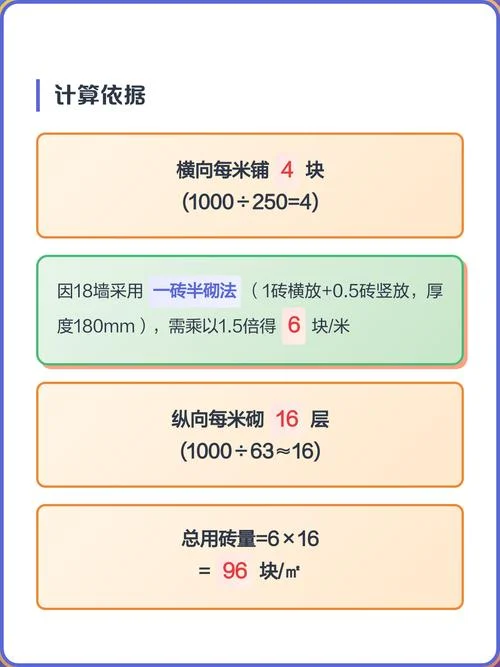 砌18墙一平方要多少砖_1