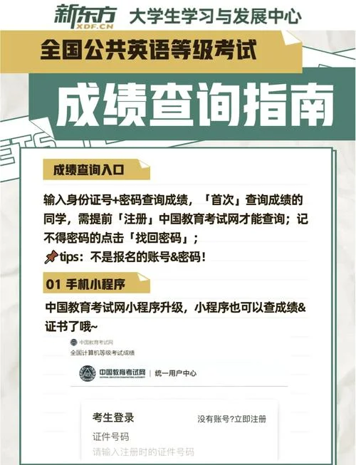 pets2成绩查询入口2020_1