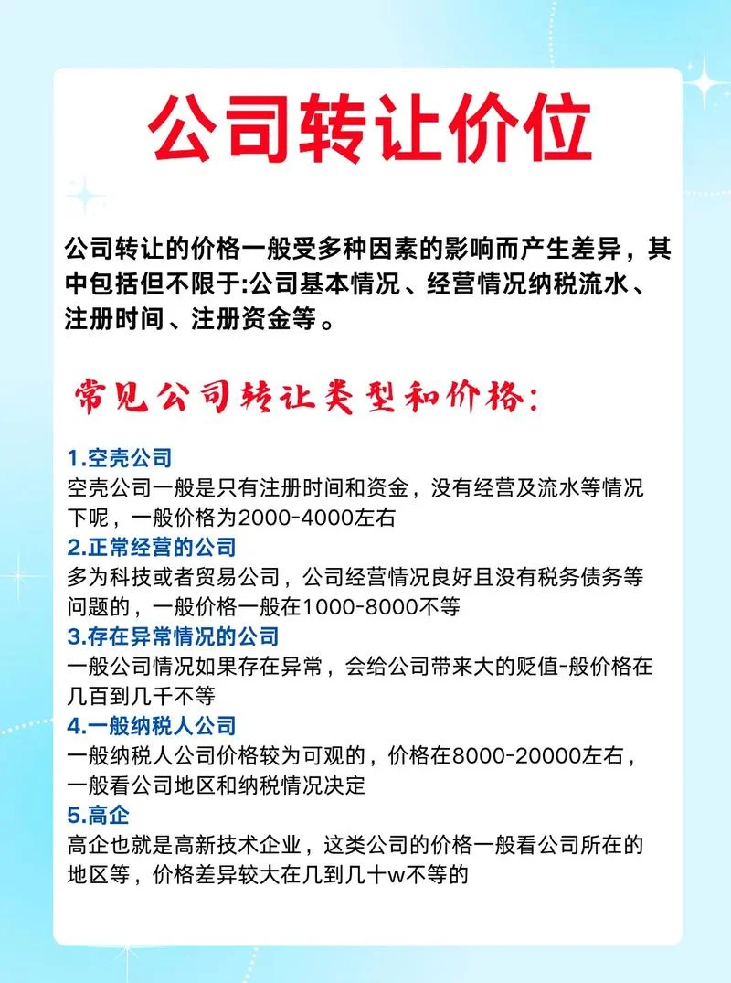 网络科技公司转让条件_1