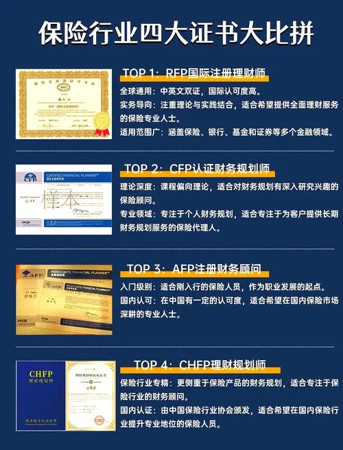 保险理财师怎么学-保险理财师学