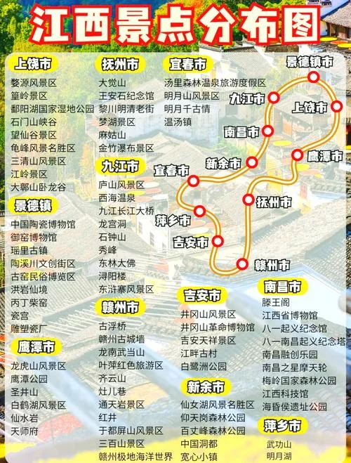 江西旅游全攻略_1