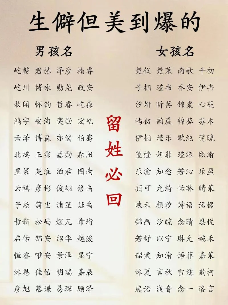 给宝宝起名好听-宝宝起名取好听