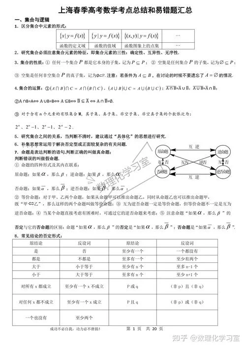 怎么提高高三数学成绩_1
