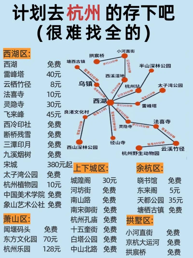 杭州旅游区景点预约_2