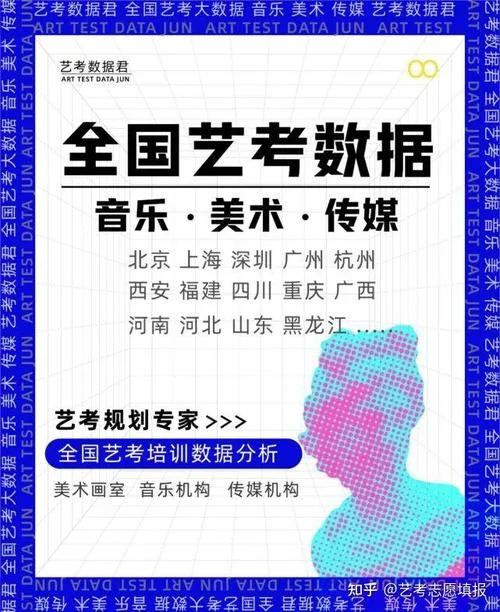 成都艺考画室学费2022_2