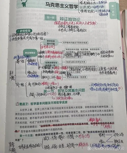 考研政治应该怎么复习_2