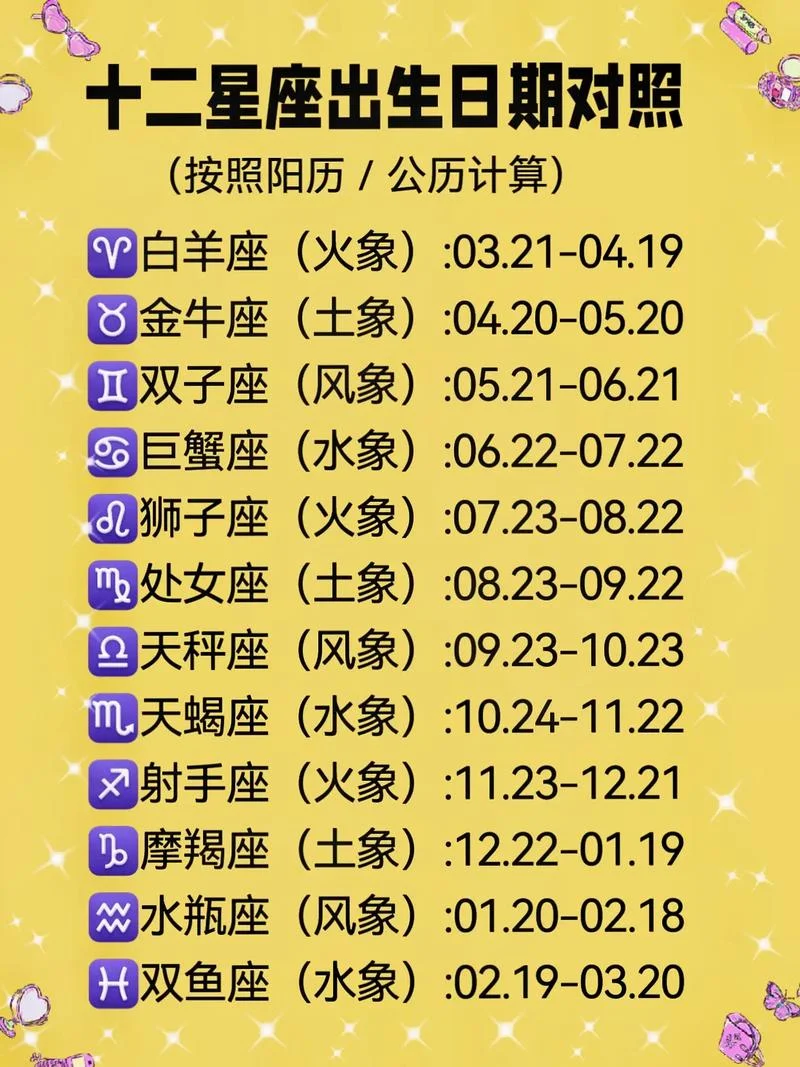 巨蟹座几月_1