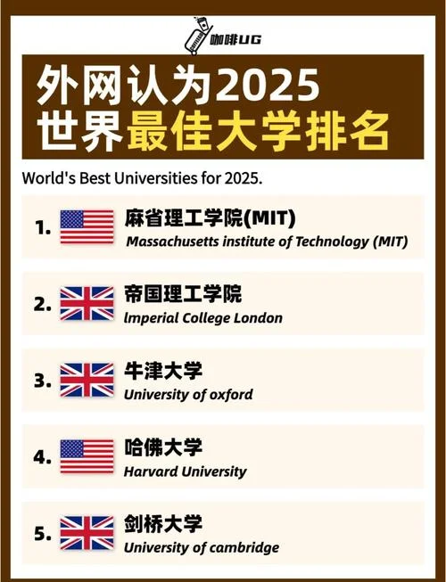 高考可以报考国外的大学吗_2
